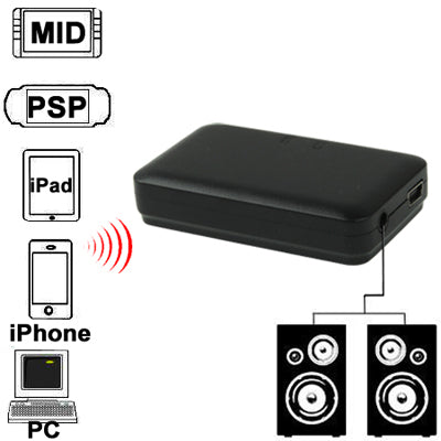 Mini Bluetooth Music Receiver for iPhone 4 & 4S / 3GS / 3G / iPad 3 / iPad 2 / Other Bluetooth Phones & PC, Size: 60 x 36 x 15mm Mini Bluetooth Music Receiver for iPhone 4 & 4S / 3GS / 3G / iPad 3 / iPad 2 / Other Bluetooth Phones & PC, Size: 60 x 36 x 15mm
